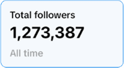 TikTok Follow
